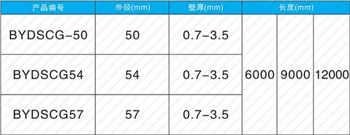 新邵钳压式声测管现货规格尺寸